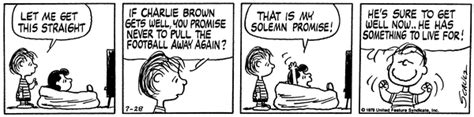 July 1979 Comic Strips Peanuts Wiki Fandom Powered By Wikia