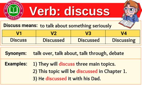 Discuss Verb Forms Past Tense Past Participle And V1v2v3