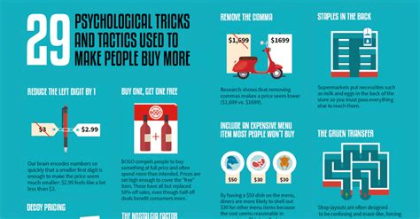 This Graphic Looks At 29 Different Psychological Tricks That Marketers