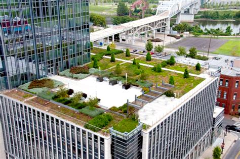 Pin By 枫月 On New Green Roof Outdoor Decor Outdoor