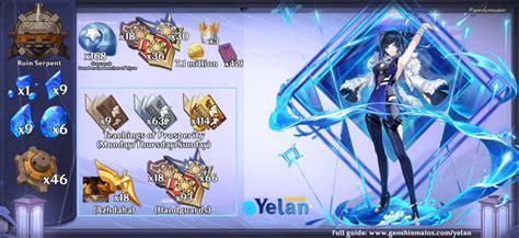 Genshin Impact Yelan Ascension And Talent Farming Guide Gameranx Hot