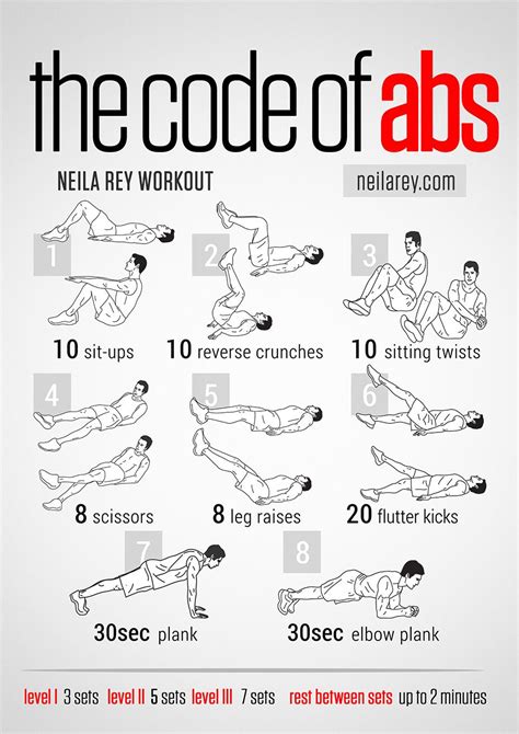 8 Simple Abs Building Exercises Abs Workout Workout