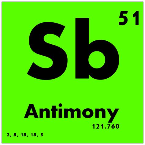 Each element has a symbol, which is one or two letters. 051 Antimony - Periodic Table of Elements | Watch Study ...