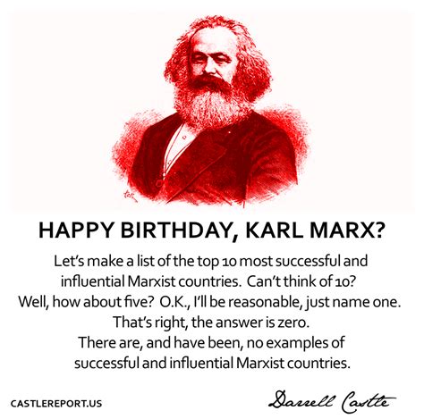 Aniversario De Karl Marx