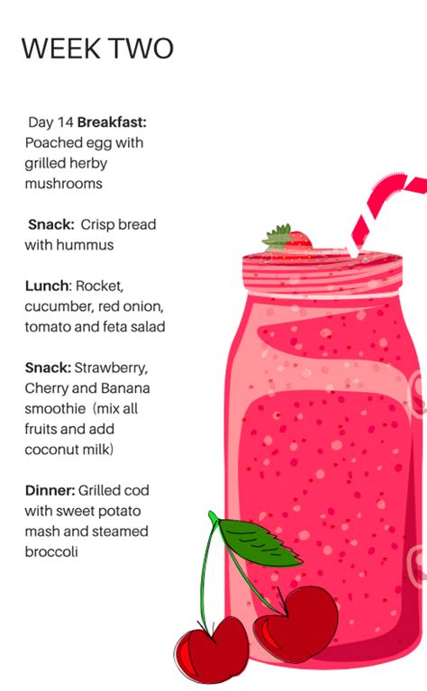 Lucy healthy eating book pdf - akzamkowy.org