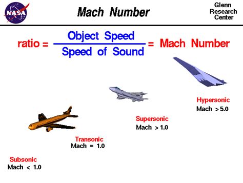 (we won't comment on the old tree falling in a forest discussion!) Mach Number