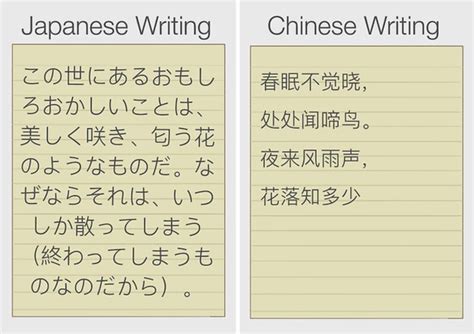 How Can You Tell The Difference Between Chinese And Japanese Kanji