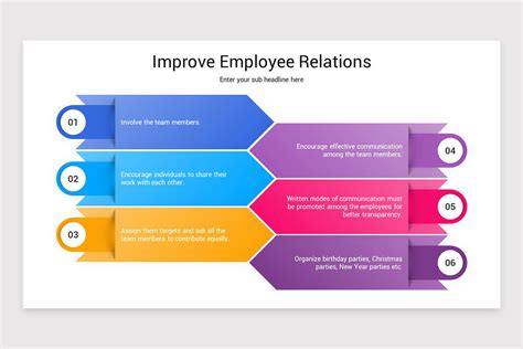 Employee Relations Powerpoint Template Nulivo Market