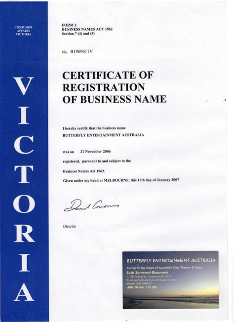 My Registered Business Name Certificates On My Abn