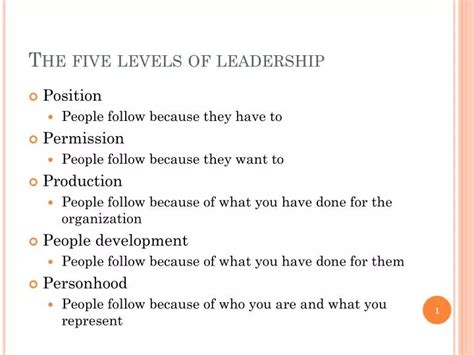 Ppt The Five Levels Of Leadership Powerpoint Presentation Free