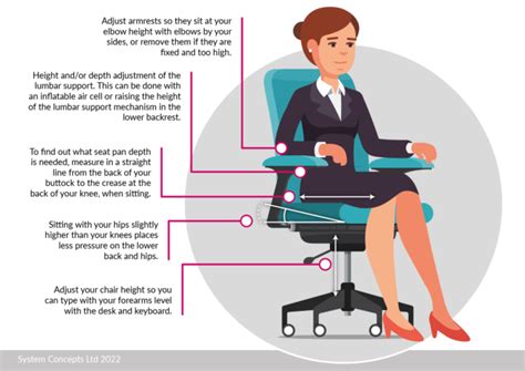 Features Of An Office Chair System Concepts Ltd Making Places