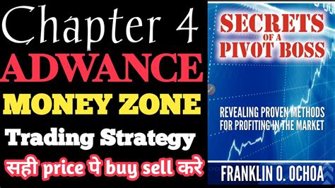 Pivot Point Book Summary By Franklin Ochoa Adwance Money Zone Youtube