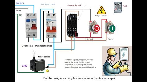 Pin en Esquemas eléctricos