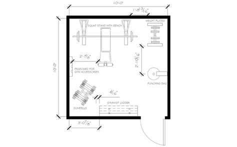 Home Gym Floor Plan Examples