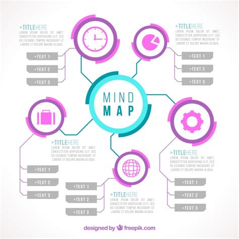 Plantilla De Mapa Conceptual Con Estilo Vector Gratis Plantillas De Mapas Conceptuales