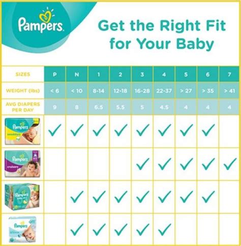 Pampers Swaddlers Diapers Jumbo Pack Preemie All Size Newborn 1 2 3 4 5