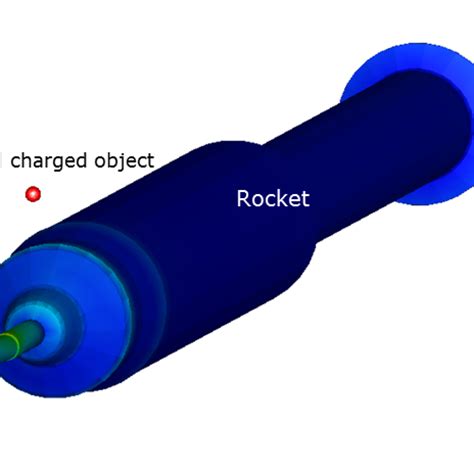 Of protection (relay and breaker) but difficulties arise in the evaluation of arc voltage. Case study 4: Electrostatic field mitigation analysis - POLOPT Technologies