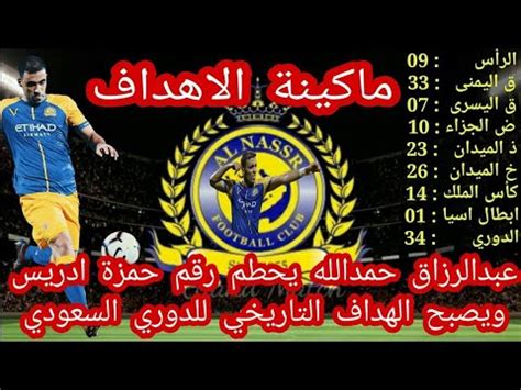 عبد الرزاق البدر4 أكتوبر، 201519 مايو، 20160 % تعليقات8883 مشاهدة عقيدة و منهج، محمد بن عبد الوهاب. ‫ملخص اهداف عبد الرزاق حمد الله مع النصر السعودي موسم 2019 ...