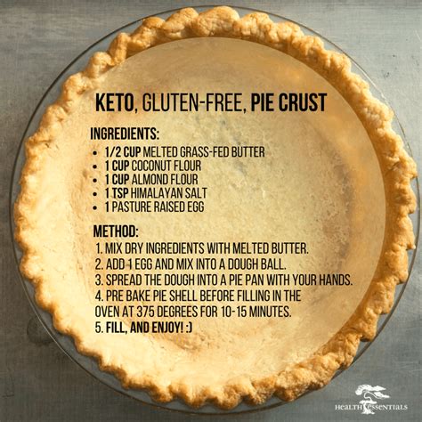 As a diabetic, it's important to make sure you eat healthy meals that don’t cause your blood sugar to spike. Gluten Free Pie Crust Recipe - Health Essentials