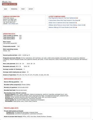 company profile samples templates     company