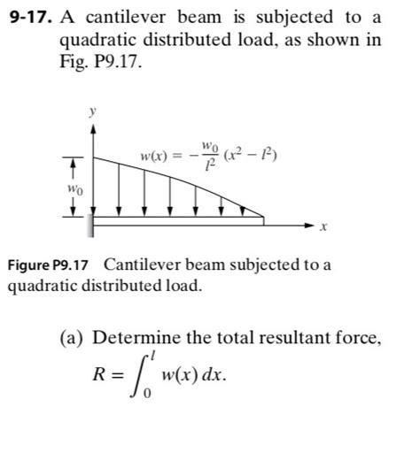 Solved 9 17 A Cantilever Beam Is Subjected To A Quadrati