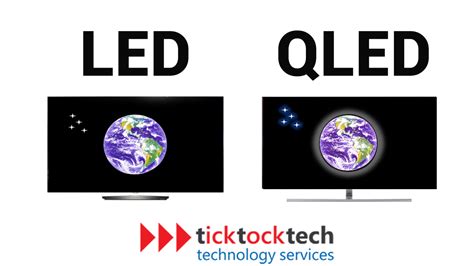 What Is The Difference Between Led And Qled Televisions