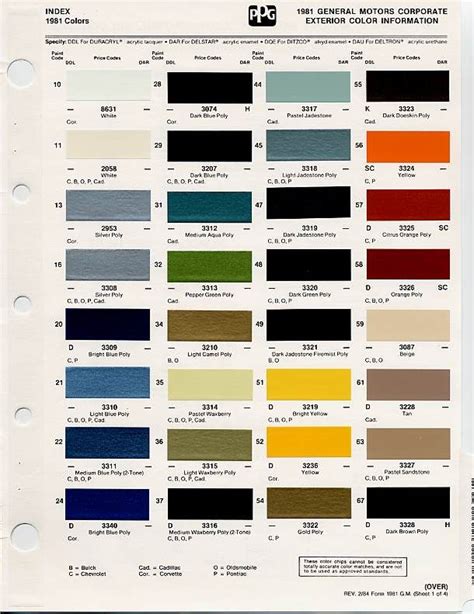 Paint Code Peterbilt Color Chart