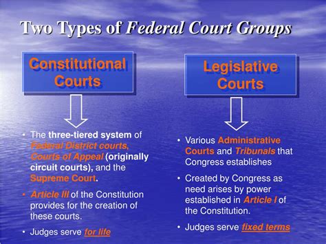 Ppt Chapter 14 The Courts Powerpoint Presentation Free Download