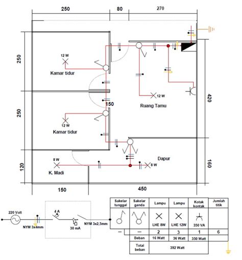 Cara Membuat Denah Instalasi Listrik Rumah Blogmogie