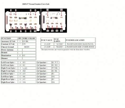 Nissan 350z service manual color code. Nissan 350z Wiring Diagram