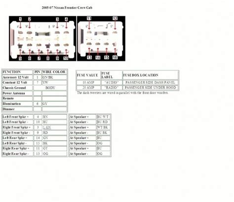 2000 yamaha r6 wire diagram need to find the neutral switch wire and the engine temp wires. Nissan 350z Wiring Diagram