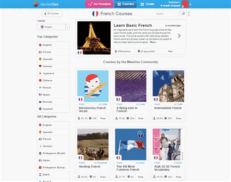 French baby flashcards, available for both android and ios devices, will help your child learn 450 key if you'd like ideas on how to use this software most effectively in your homeschool, see my complete review of mango. 40 Best Free Websites To Learn French Language Online