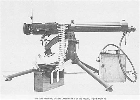 Machine Guns World War 1