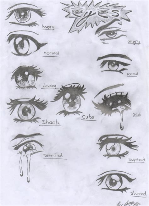 Hopefully using these kaomojis make you feel better. Sad Eye Drawing at GetDrawings | Free download