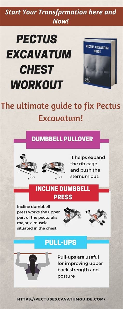 Pectus Excavatum Guide On Tumblr