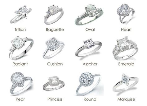 Your Ultimate Guide To Engagement Rings 101 Engagement Ring Shapes