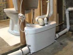 Maybe you would like to learn more about one of these? Saniflo bathroom with behind wall macerator. | Creative ...