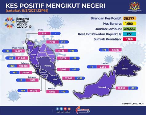 It is located along jalan genting klang in setapak. Polis Klang Selatan - Posts | Facebook
