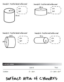 The surface area of cylinder formula is sa=2πrh+2πr², where π≈3.14159 r=radius of circle. Surface Area of Cylinder foldable by Interactive Math | TpT