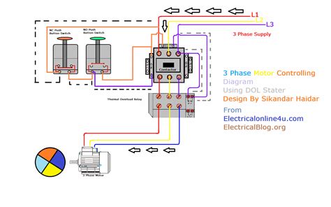 Basic Electric Motor Diagram