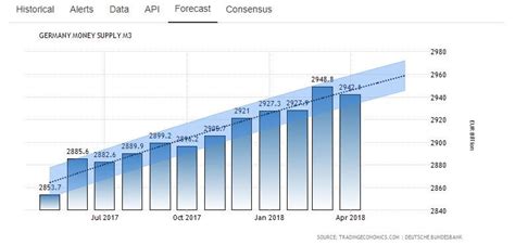 Börse stuttgart (swb) je burza v německu , druhá největší v zemi a devátá největší v od konce roku 2007 drží börse stuttgart 82,4 procentní podíl ve společnosti euwax ag. Marktkommentare Juni 2018 | Investorenausbildung.de