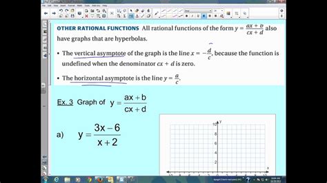 Algebra 2 Section 82 Graph Simple Rational Functions Youtube