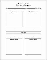 Effects Of The Civil War Worksheet