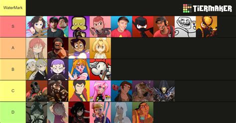 My Lawl All Stars Considerable Fighters Tier List By Smashpug64 On