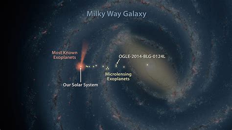 Nasas Spitzer Space Telescope Discovers Gas Planet In The Far Reaches