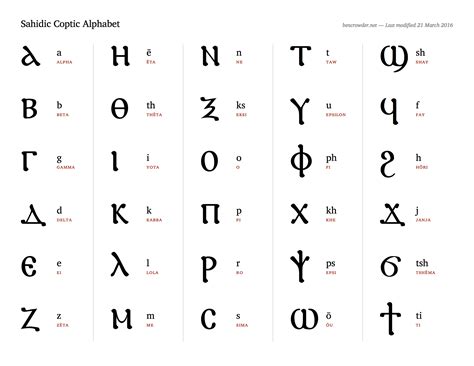 Sahidic Coptic Alphabet Chart Egyptian Alphabet Alphabet Writing