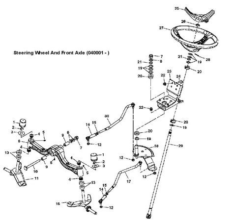 John Deere X300 Drive Belt Diagram Ekerekizul