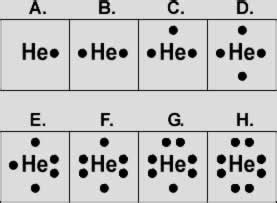 Lewis Dot Diagrams