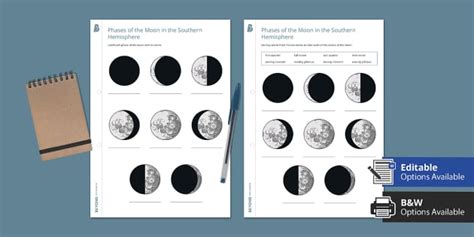Southern Hemisphere Phases Of The Moon Worksheet Twinkl