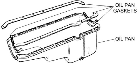 Oil Pan And Gaskets Diagram View Chicago Corvette Supply